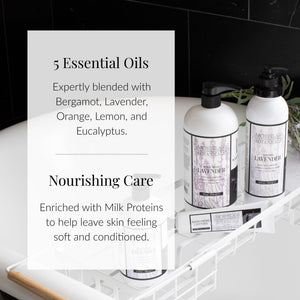 Sure! Using the given product data, here’s a rewritten version of your sentence: Bottles and tubes of lavender-scented body care products, including the soothing Lavender Body Lotion, sit on a white rack in a bathroom next to text describing their essential oils and nourishing care benefits.6