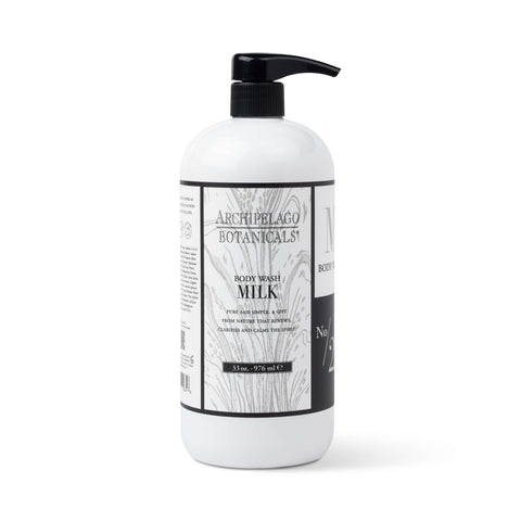 Body Care