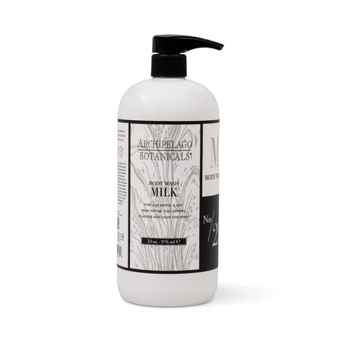 Body Care
